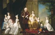 Grace Hudson The Radcliffe Family oil